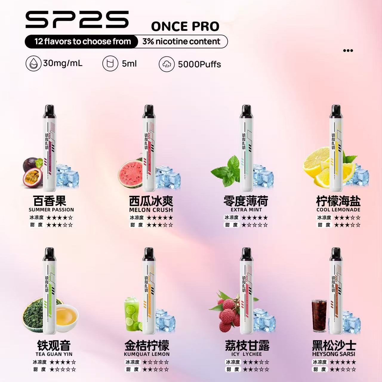  SP2S拋棄式5000口 官方正品 快